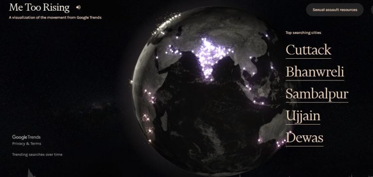 Google Trends地圖顯示#METOO運動已到達印度的每個角落